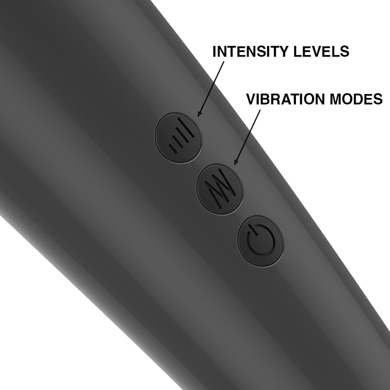 NAOMI WAND - NOVO MASSAGEADOR SUPER FORTE - Image 5