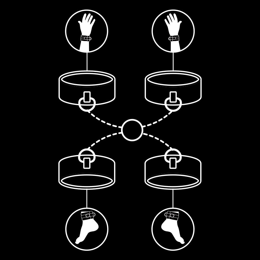 FETISH SUBMISSIVE - CONJUNTO DE ALGEMAS DE MÃOS E TORNOZELO COM FORRO DE NOPRENE - Image 3